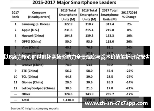 以B席为核心的世俱杯赛场影响力全景观察与战术价值解析研究报告