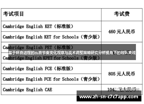 基于杯赛进程的比赛节奏变化观察与战术调整策略研究分析视角下的球队表现