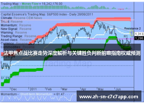 法甲焦点战比赛走势深度解析与关键胜负判断前瞻指南权威预测