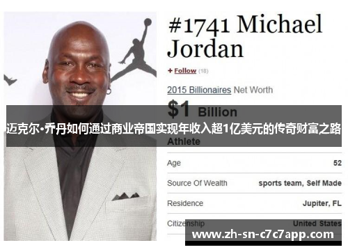 迈克尔·乔丹如何通过商业帝国实现年收入超1亿美元的传奇财富之路 迈克尔·乔丹如何通过商业帝国实现年收入超1亿美元的传奇财富之路